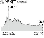 퀀텀스케이프 주가 5분의 1토막 "전고체 배터리 대장..매수 찬스"