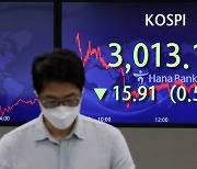 Stocks drop as institutions and foreigners unload shares