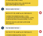 [투달봇 20일 13:30] ETF로 보는 오후 증시 레이더 #커뮤니케이션 서비스 #금융 #신흥