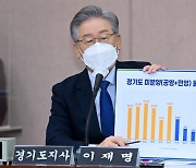 이재명 '대장동 국감' 2라운드 쟁점..① 배임 ②초과이익조항 ③유동규