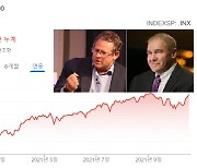 월가 낙관론↑..블랙록 "연말 S&P500지수 5~10% 더 오를 것"