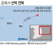 [그래픽] 독도 북동쪽 공해서 선박 전복