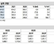 한국금융지주, 안정적 이익 체력 주가에 미반영 -신한