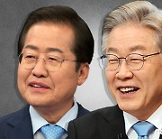 홍준표, '호감도' 44%로 1위..이재명 42%, 윤석열 40%