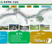 '물이 살아있는' 미호강 프로젝트 본격 추진..계획수립 용역 발주