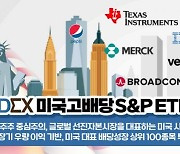 한국투자신탁운용, KINDEX 미국고배당S&P ETF 출시