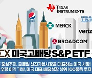 한국투자신탁운용 'KINDEX미국고배당S&P' ETF 상장