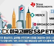 한국투자신탁운용, 'KINDEX 미국고배당S&P ETF' 출시