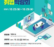 수원시, 25~29일 '비대면 여성 취업 박람회' 개최