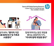 HP, 신규 게이밍 노트북 3종 공개.. 연말 게이밍 시장 달군다
