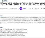 [이달의 기자상] CBS '화천대유, 곽상도 의원 아들에 퇴직금 50억 지급' 등 6편