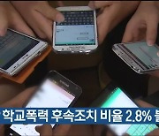 "울산 학교폭력 후속조치 비율 2.8% 불과"