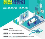 수원시, 오는 25일부터 경력단절여성 대상 '비대면 취업박람회' 개최