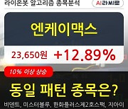 엔케이맥스, 전일대비 12.89% 상승.. 최근 단기 조정 후 반등