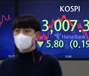 Seoul stocks inch down as investors turn cautious