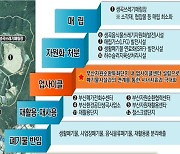 부산시, 전국 최대규모 '업사이클센터' 유치.. 국비 22억2400만원 확보