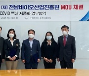 진매트릭스, 전남바이오산업진흥원과 코로나19 백신 GMP생산 업무협약