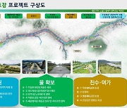충북도 '미호강 프로젝트' 본격 추진..마스터플랜 수립 용역