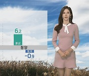 [날씨] 낮기온 15도 안팎, 큰 일교차..누리호 날씨 '맑음'