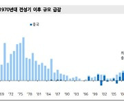 "원전 관련株, 기대감 높지만 밸류 부담·이벤트 부재 고려"