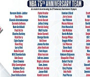 '조던·르브론·코비' NBA 위대한 선수 75인에 선정