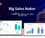 휴넷, 기업 CRM 솔루션 '빅 세일즈 메이커' 출시