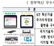 고용부, '혁신 현장 이어달리기' 개최..산업인력공단 '국가자격정보 연결 플랫폼' 등