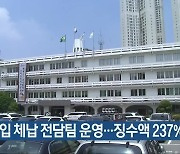 청주시, 세외수입 체납 전담팀 운영..징수액 237%↑