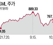 ASML도 못피한 '공급망 병목'..메모리업계엔 호재 될 수도