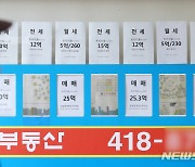 서울 매매수급지수 6주째 하락..집값 상승세 주춤