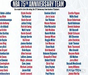 조던·르브론·코비, NBA 위대한 선수 75인에 이름 올려