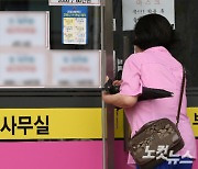 서울 아파트 매수심리 6주째 하락..집값 고점일까?