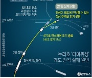 [그래픽] 누리호 '더미위성' 궤도 안착 실패