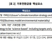 '기후전환금융' 새 장 열린다..ESG에 돋보기 들이대는 한기평