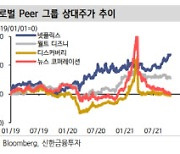 [주목!e해외주식]넷플릭스, 콘텐츠 경쟁력 확보에 '쑥'