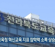 전북교육청 혁신교육 지표 참학력 소폭 상승