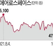 '누리호 효과' 끝? "우주산업, 구조적 성장은 지금부터"