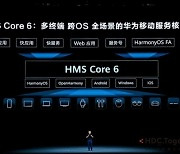 [PRNewswire] Huawei announces plans for additional developer support and new