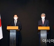 [포토]한미 북핵 수석대표 협의 개최