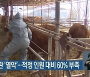 가축 방역관 '열악'..적정 인원 대비 60% 부족