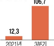 NFT '과세 사각지대' 될까..업계서도 시각차