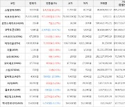 가상화폐 스팀달러 상승세.. 전일대비 +16.24%