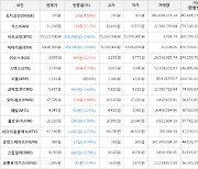 가상화폐 이오스 6,095원(+5.27%) 거래중