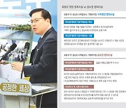 "땅 못 사면 내가 해결"..유동규 공소장 곳곳 '배임' 정황 뚜렷