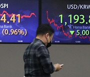 IPO market growing weak over market volatility