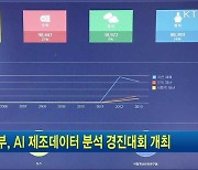 중기부, AI 제조데이터 분석 경진대회 개최