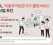 경기도, '아동주거빈곤가구 클린서비스' 시범사업.. 냉·난방, 곰팡이‧해충 제거 등 지원
