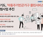 곰팡이제거·냉난방비 지원..경기도 '아동주거빈곤가구 클린서비스'
