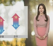 [날씨] 휴일 대체로 맑아..10도 이상 큰 일교차