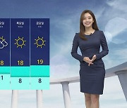 [날씨] 전국 맑은 하늘..서울 18도 · 대전 19도